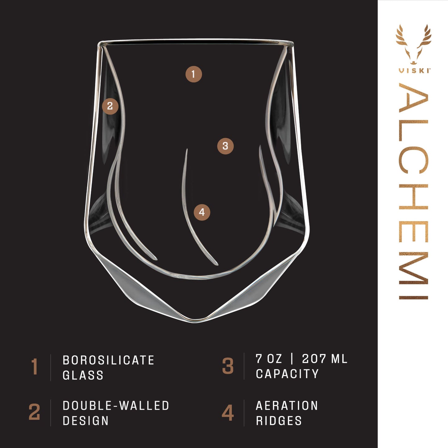 Alchemi Double-Walled Aerating Tumblers Set of 2